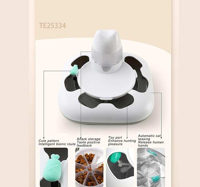 Treat Dispenser Toy - Image 3