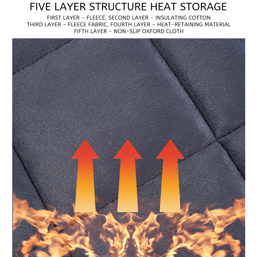 Pet Heating Pad - Image 3